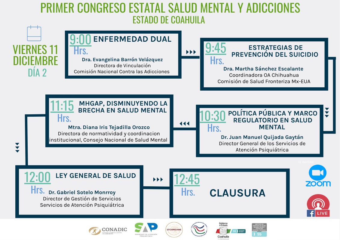 1er Congreso Estatal de Salud Mental y Adicciones de Coahuila – Salud ...